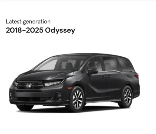 Honda Odyssey 2018-20