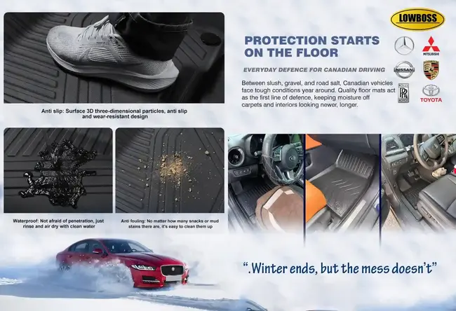 canada-all-weather-car-floor-mats-lowboss